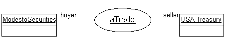 aTrade.gif (2100 bytes)