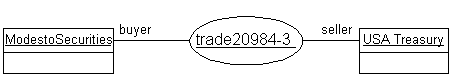 trade20984-3-roles.gif (2170 bytes)