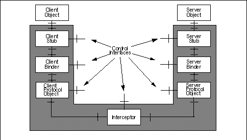 figure2.gif (4615 bytes)