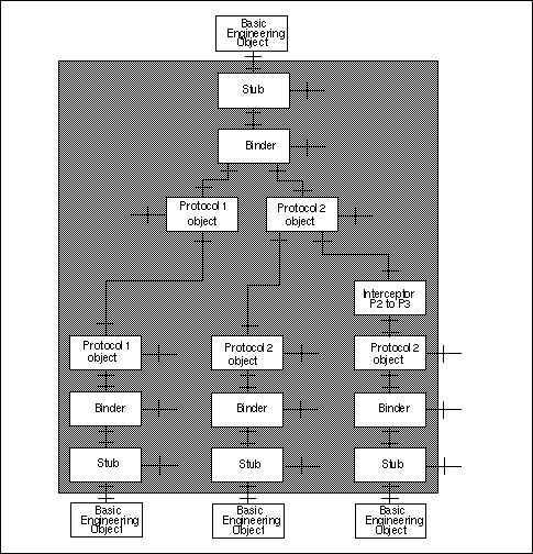 figure3.gif (6791 bytes)