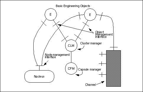 figure4.gif (4203 bytes)