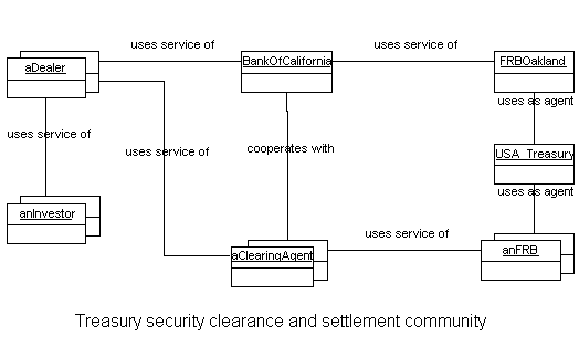 community.gif (6181 bytes)