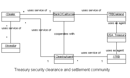 community2.gif (5815 bytes)