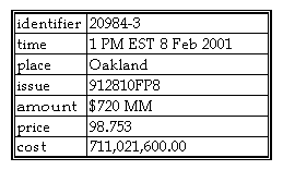 tradeSheet.gif (3110 bytes)