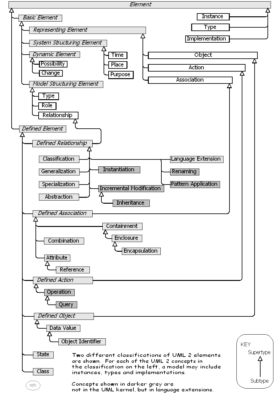 3C_One_Pager.gif (49445 bytes)